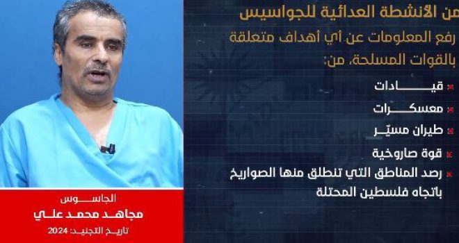 Saudi Involvement in Espionage Network… Agent Admits Receiving Payments to Spy on the Armed Forces