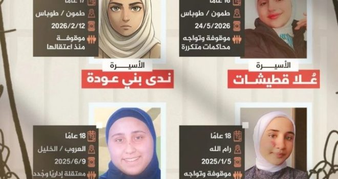 Palestinian Prisoners’ Media Office: Four Palestinian female minors held in Damon prison