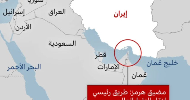 The headquarters of the Seal of the Prophets: The Strait of Hormuz is a red line.