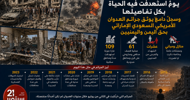 July 2nd… a day on which life in all its details was targeted, and a damning record documenting the crimes of the American-Saudi-Emirati aggression against Yemen and the Yemenis.